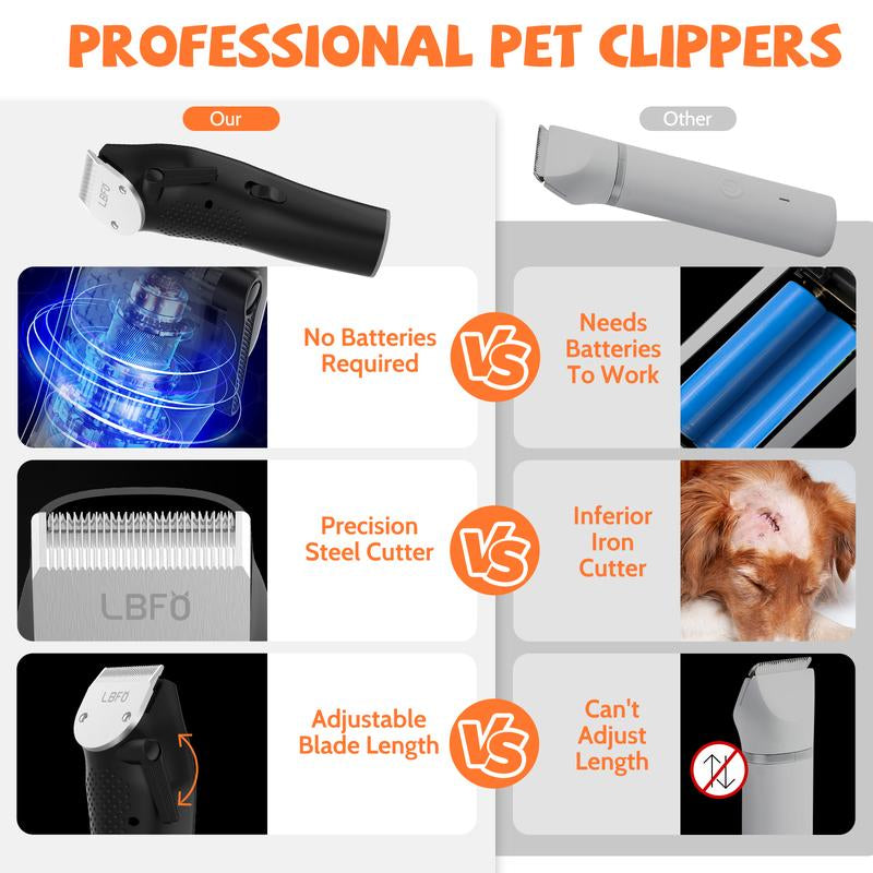 Pet Hair Vacuum and Dog Dryer with 6 Pet Grooming Tools 600W Dog Grooming Vacuum with 3L Dust Cup Low Noise Pet Hair Dryer Vacuum Guide Comb