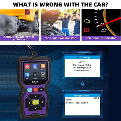 Scanner Diagnostic Tool for OBD-2 Car Engine Fault Check, Engine Code Reader for Cars & Trucks, Automobile Engine Fault Tool for All Vehicles after 1996