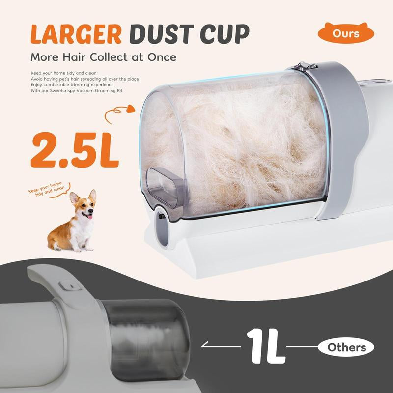 Dog Grooming Kit & Pet Hair Vacuum, 7 Pet Grooming Tools with Nail Grinder Pet Clipper, 2.5L Dust Cup, Pet Grooming Vacuum for Shedding Cats and Animals Hair, Home Cleaning (White)