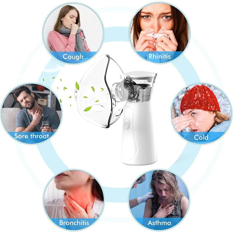 Portable Nebulizer - Nebulizer Machine for Adults and Kids Travel and Household Use, Handheld Mesh Nebulizer Spacer OTC Parts