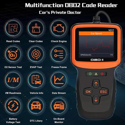 Scanner Diagnostic Tool for OBD-2 Car Engine Fault Check, Engine Code Reader for Cars & Trucks, Automobile Engine Fault Tool for All Vehicles after 1996